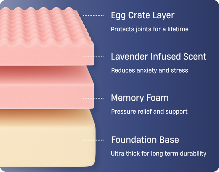 Product Block Image